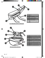 Preview for 49 page of Hoover Ironspeed SRD 4106 User Manual