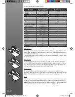 Preview for 56 page of Hoover Ironspeed SRD 4106 User Manual