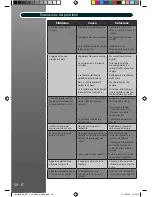 Preview for 60 page of Hoover Ironspeed SRD 4106 User Manual