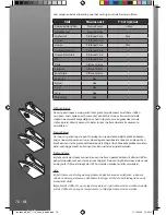 Preview for 71 page of Hoover Ironspeed SRD 4106 User Manual