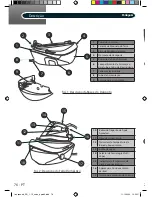 Preview for 77 page of Hoover Ironspeed SRD 4106 User Manual