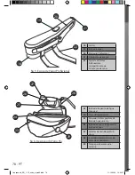 Preview for 79 page of Hoover Ironspeed SRD 4106 User Manual