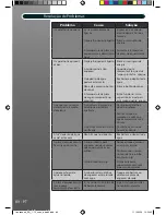 Preview for 90 page of Hoover Ironspeed SRD 4106 User Manual