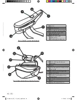 Preview for 94 page of Hoover Ironspeed SRD 4106 User Manual