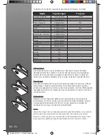 Preview for 101 page of Hoover Ironspeed SRD 4106 User Manual