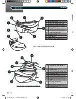 Preview for 107 page of Hoover Ironspeed SRD 4106 User Manual