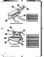 Preview for 109 page of Hoover Ironspeed SRD 4106 User Manual