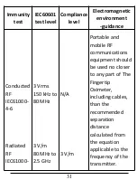 Preview for 40 page of Hopkins 594030 User Manual