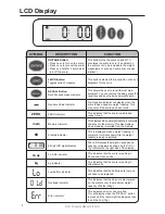 Preview for 4 page of Hopkins 688329 User Manual