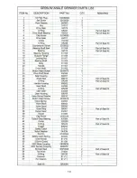 Preview for 13 page of Hopkins GR05UW Operators Manual And Parts Lists