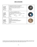 Preview for 19 page of Hopkins GR05UW Operators Manual And Parts Lists