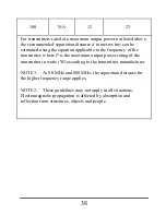 Preview for 45 page of Hopkins Newborn & Mom Pulse OX 594020 Instruction And Service Manual