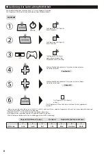 Preview for 32 page of HORI 4961818031043 Instruction Manual