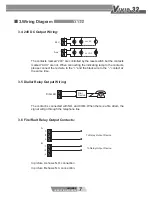 Preview for 9 page of Horing LIH VIVID32 Operating Manual