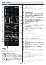 Preview for 23 page of Horizon Fitness 22HL719F Operating Instructions Manual