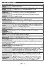 Preview for 29 page of Horizon Fitness 22HL719F Operating Instructions Manual