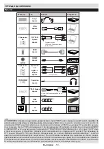 Preview for 53 page of Horizon Fitness 22HL719F Operating Instructions Manual