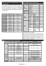 Preview for 63 page of Horizon Fitness 22HL719F Operating Instructions Manual