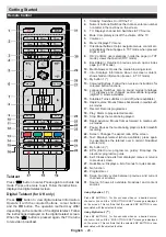 Preview for 23 page of Horizon Fitness 24HL711H Operating Instructions Manual