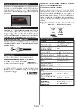 Preview for 36 page of Horizon Fitness 24HL719H Operating Instructions Manual