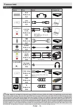 Preview for 53 page of Horizon Fitness 24HL719H Operating Instructions Manual