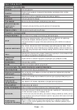 Preview for 58 page of Horizon Fitness 24HL719H Operating Instructions Manual