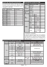 Preview for 62 page of Horizon Fitness 24HL719H Operating Instructions Manual