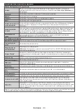 Preview for 72 page of Horizon Fitness 24HL719H Operating Instructions Manual