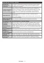 Preview for 74 page of Horizon Fitness 24HL719H Operating Instructions Manual