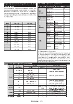 Preview for 78 page of Horizon Fitness 24HL719H Operating Instructions Manual