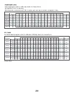 Preview for 20 page of Horizon Fitness 3.1E User Manual