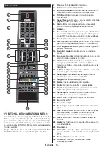 Preview for 9 page of Horizon Fitness 32HL7310H Manual