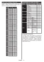 Preview for 21 page of Horizon Fitness 32HL7310H Manual