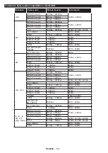 Preview for 23 page of Horizon Fitness 32HL7310H Manual