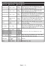 Preview for 83 page of Horizon Fitness 40HL910U Operating Instructions Manual