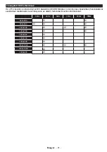 Preview for 84 page of Horizon Fitness 40HL910U Operating Instructions Manual