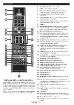 Preview for 9 page of Horizon Fitness 49HL7510U Operating Instructions Manual