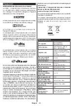 Preview for 63 page of Horizon Fitness 49HL7510U Operating Instructions Manual