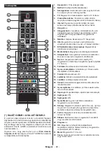 Preview for 65 page of Horizon Fitness 49HL7510U Operating Instructions Manual