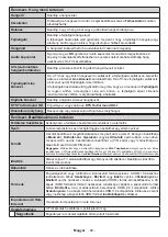 Preview for 72 page of Horizon Fitness 49HL7510U Operating Instructions Manual