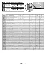 Preview for 88 page of Horizon Fitness 49HL7510U Operating Instructions Manual