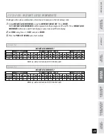 Preview for 22 page of Horizon Fitness CLUB E500 User Manual