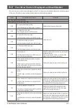 Preview for 211 page of Horizon Fitness SmartStacker User Manual