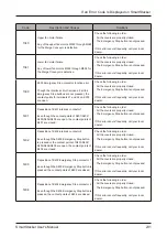 Preview for 231 page of Horizon Fitness SmartStacker User Manual