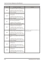 Preview for 240 page of Horizon Fitness SmartStacker User Manual