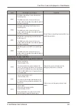 Preview for 241 page of Horizon Fitness SmartStacker User Manual