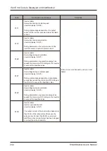 Preview for 242 page of Horizon Fitness SmartStacker User Manual