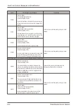 Preview for 244 page of Horizon Fitness SmartStacker User Manual