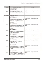 Preview for 247 page of Horizon Fitness SmartStacker User Manual