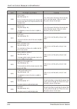 Preview for 248 page of Horizon Fitness SmartStacker User Manual